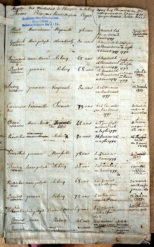 archives hospice